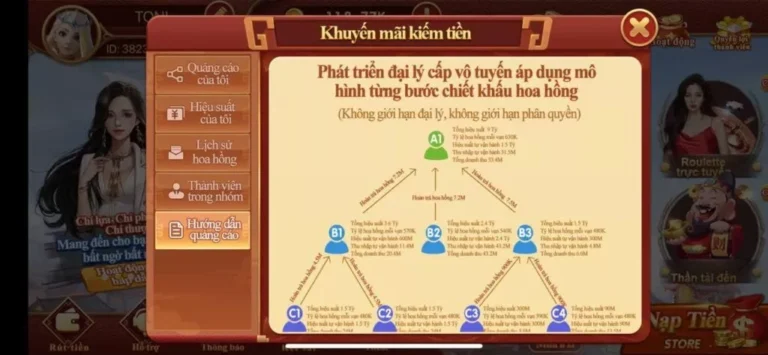 Khuyến mãi kiếm tiền